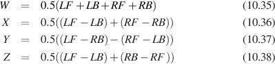 W   =  0.5(LF + LB +RF + RB )               (10.35)
 X  =  0.5((LF - LB)+ (RF - RB))            (10.36)

 Y  =  0.5((LF - RB)- (RF - LB))            (10.37)
 Z  =  0.5((LF - LB)+ (RB - RF))            (10.38)
