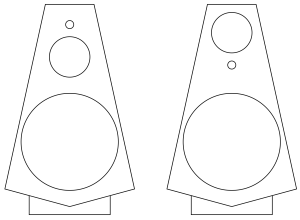 Figure 1: Two versions of a BeoLab 20-like loudspeaker with different driver arrangements.