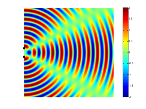 Figure 3: Two sound sources separated by a distance of one wavelength of the tone they are producing. Note that the two sources add perfectly at all distances directly "in front" (to the right, in the figure) because any position on that line is the same distance from each source.